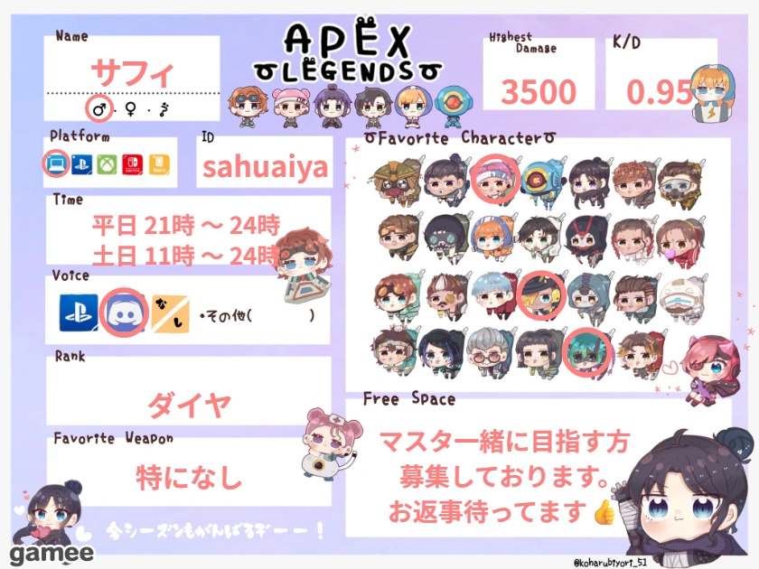 サフィさんの自己紹介カード