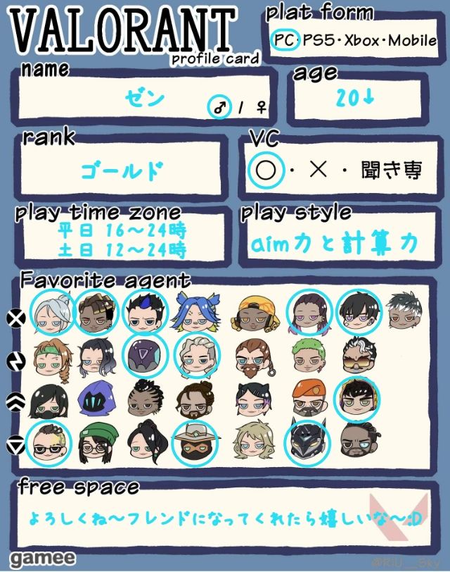 ゼンさんの自己紹介カード